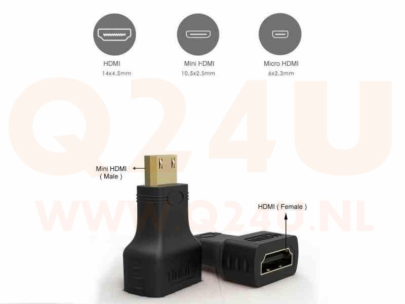 Mini HDMI male naar HDMI female adapter