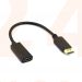 Displayport naar HDMI converter